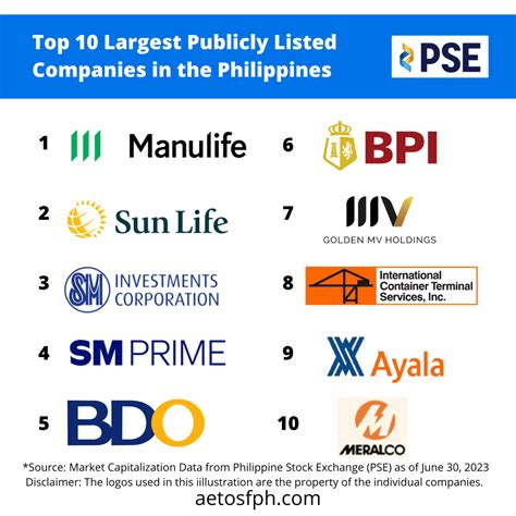 10 Best Life Insurance Companies in the Philippines .